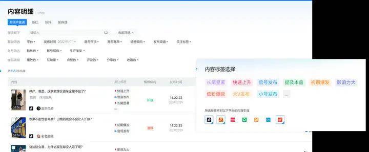截图来自声量通首先被提及的次数：通常我们通过关键词去抓取与品牌名称