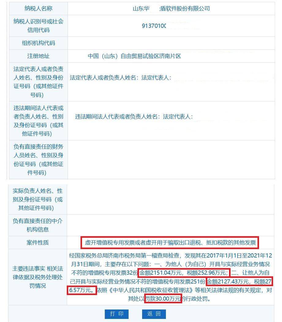 济南4家公司因虚开增值税专用发票被追缴税款、罚款或移送公安立案