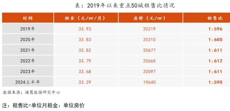 新浪电影：一肖一码100%高手资料-中指研究院：6月百城新房价格环比上涨，二手房价格继续下行！