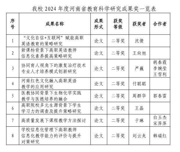 星辰影院：澳门资料正版免费大全-中国人寿衡水安平支公司组织开展诚信文化教育培训学习