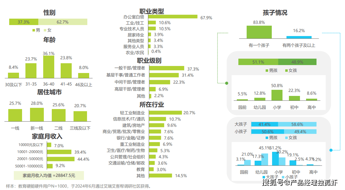 搜视网：今晚必中一码一肖100准-德州市中医院开展党委书记讲授党纪学习教育专题党课