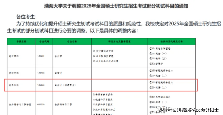 拟新增一所会计专硕院校新一波院校发布2025招生变动(图1)