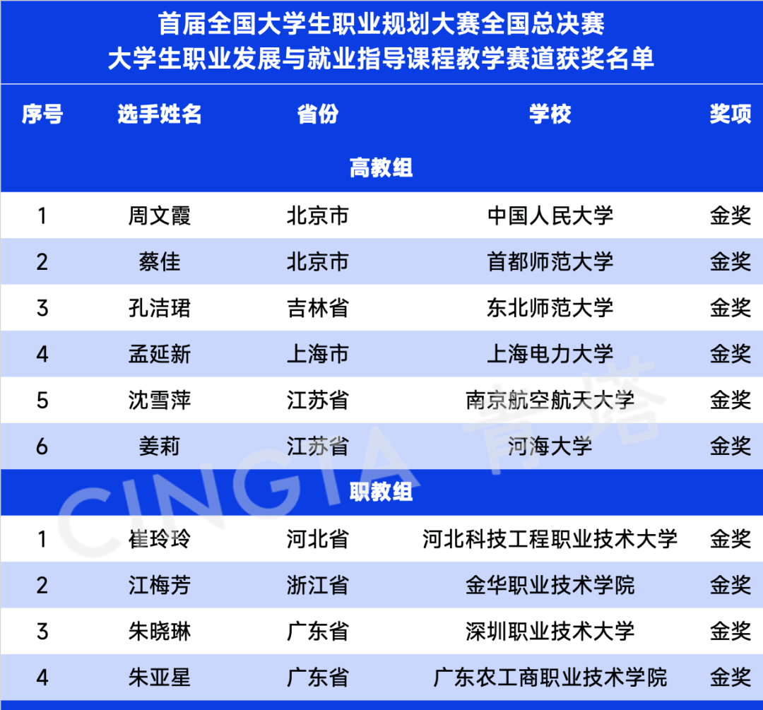 优酷：888805查询澳门资料-国际中文教育未来如何发展？500多位国内外专家展开研讨