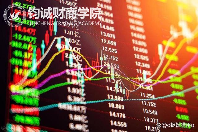 钧诚财商｜8月16日A股行情分析！ 第2张