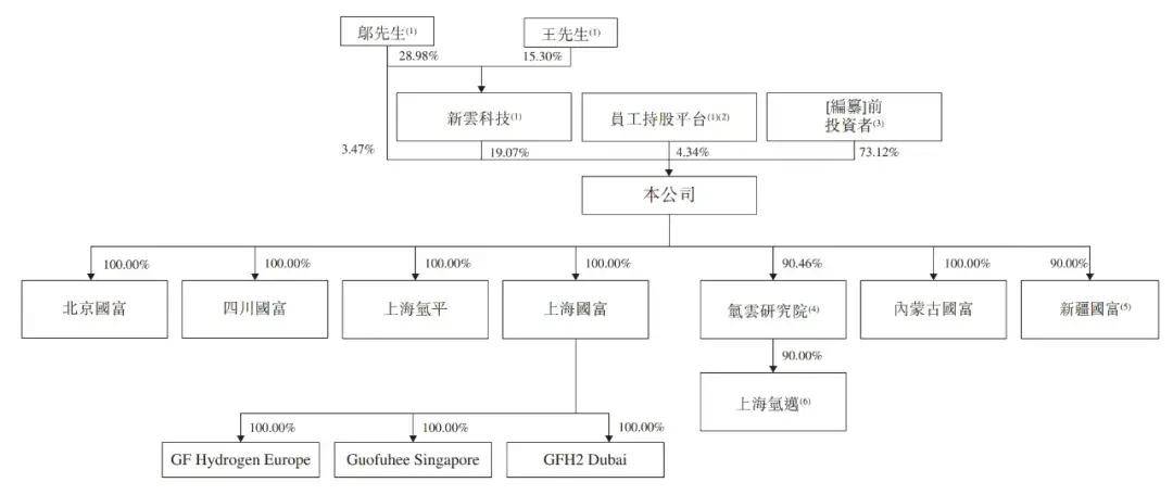 🌸中国银行保险报网 【二四六香港管家婆期期准资料大全】|年内IPO数量和融资额稳中有降  第5张