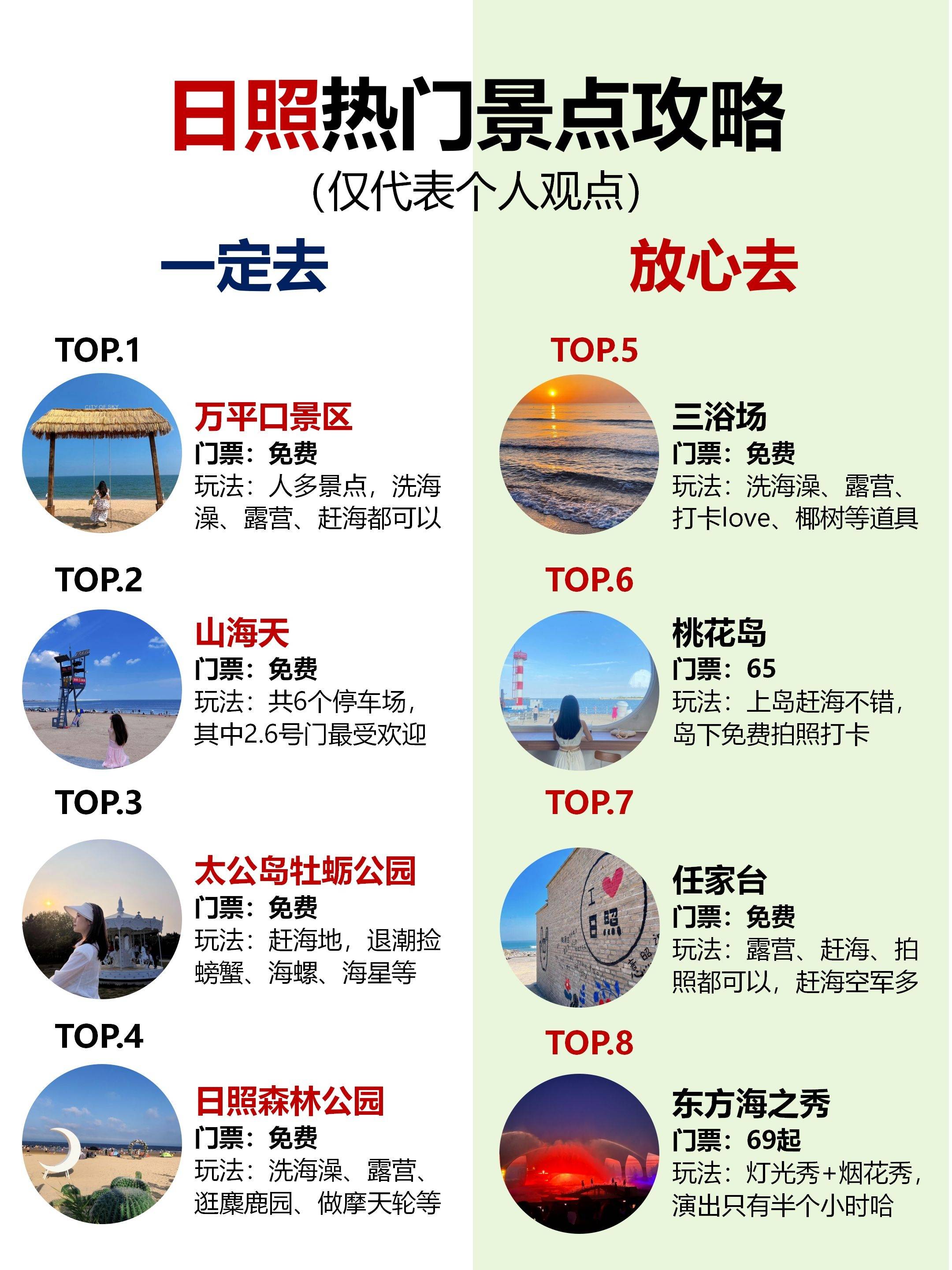 日照已回， 建议带娃去的..._景点_攻略_住宿