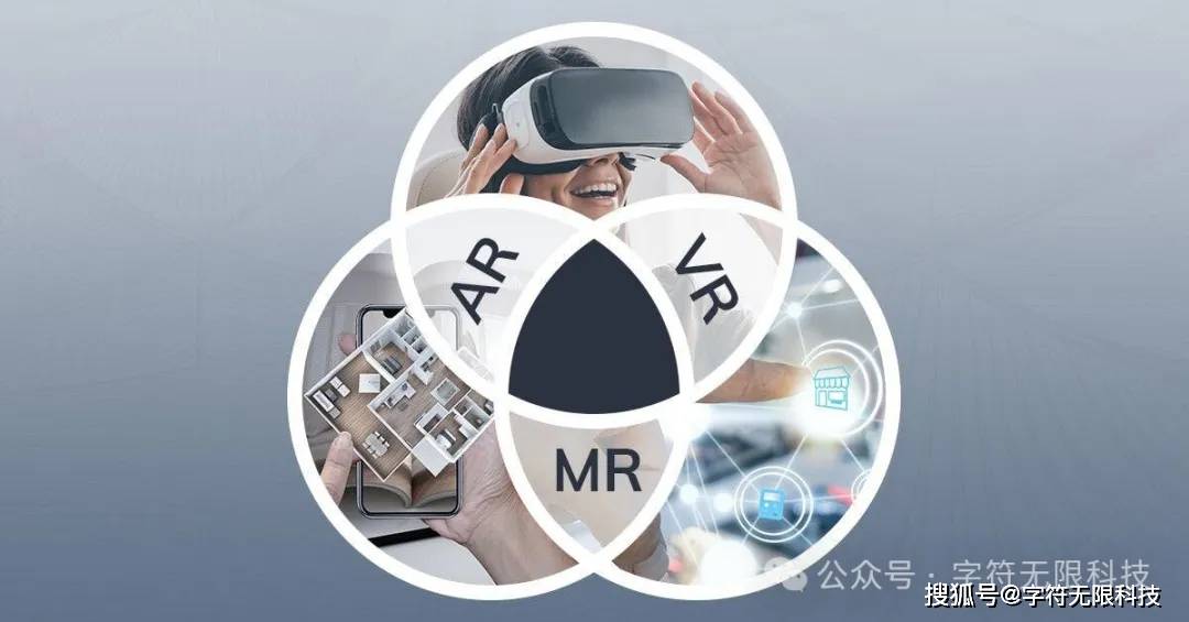 展望2024年全球VRAR产业探索未来虚拟世界的无限可能(图8)