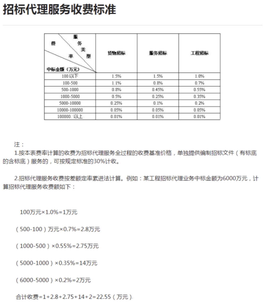 文章配图-10