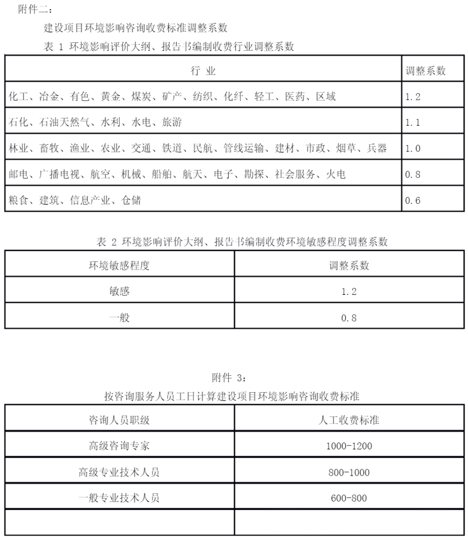 文章配图-3