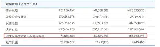 浙江网商银行警钟长鸣:资产缩水与不良贷激增,风险指标红灯闪烁