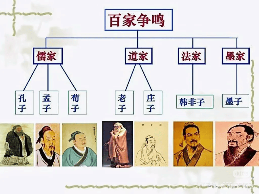 企业治理中的变与不变