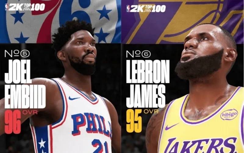 🌸中国侨网 【王中王最准一肖一码一特一中】|NBA2K25公布联盟前十球员，其中，恩比德和约基奇分数为98分