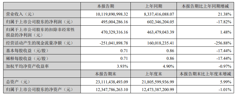 一听音乐网：澳门六开彩天天开奖结果-深圳市国防教育训练保障基地与甘李学校开展共商共建工作