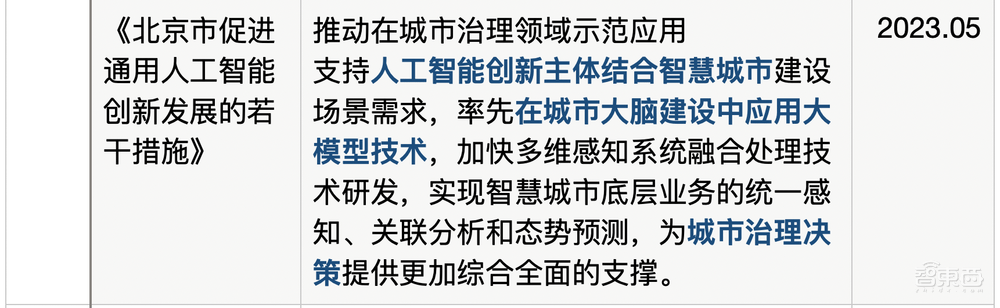 🌸【管家婆一肖一码100中】🌸_菏泽市曹县综合行政执法局：强化占道经营治理 助力城市环境提升