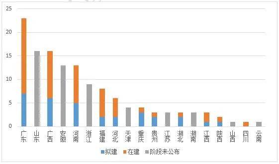 OB视讯下载132个电子电器项目列入2024年省重点： 消费电子家用电器工业……(图1)