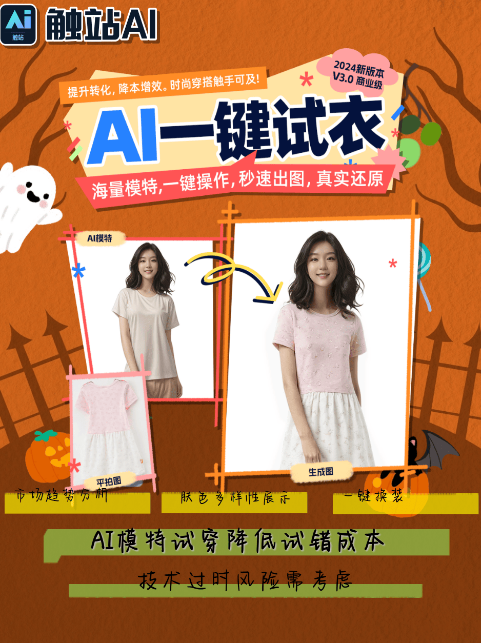 AI视频审核双11活动