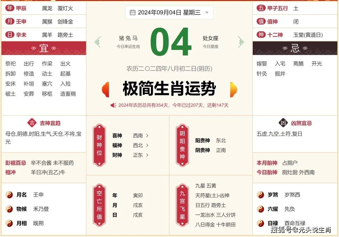 极简生肖运势，9月4日 八月 周三 九月 辰龙 巳蛇 午马 未羊四生肖运势解读