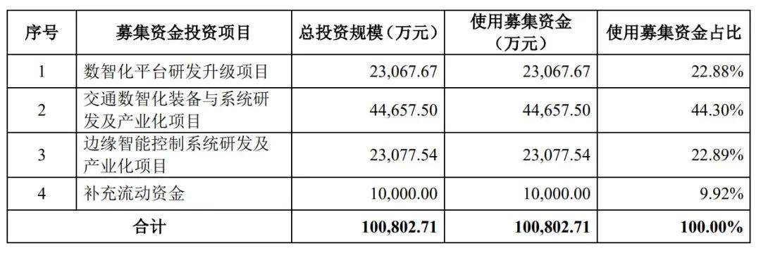 🌸中华读书报【新澳内部资料精准一码】|IPO暂停后，这家网红按摩仪获摩根士丹利亿元投资  第1张