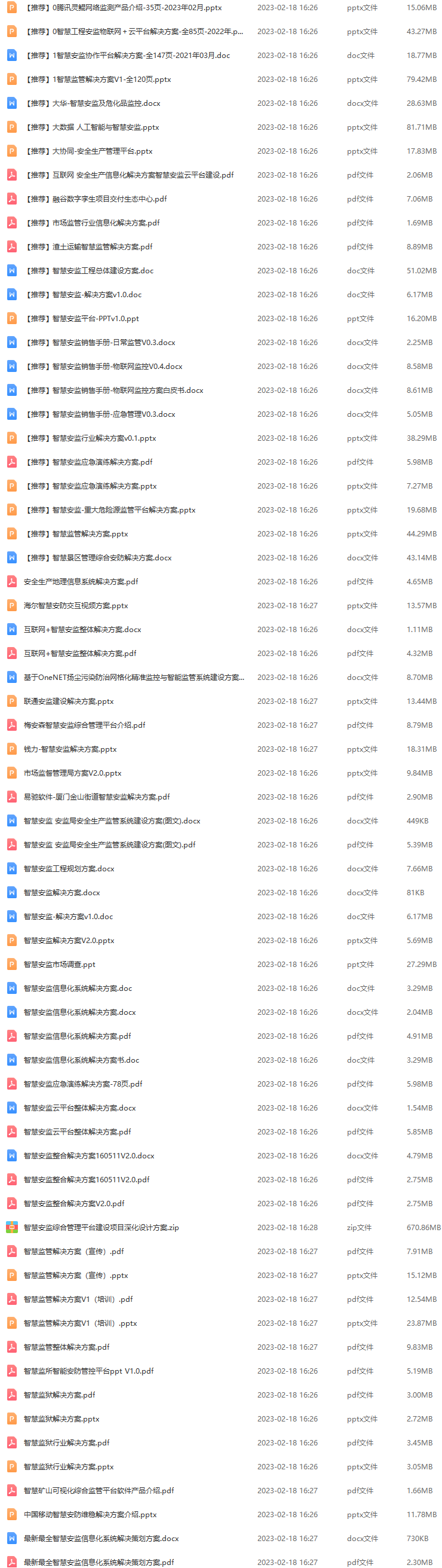 智慧安监解决方案-大合集下载：全网最全最新，323份，1.85G