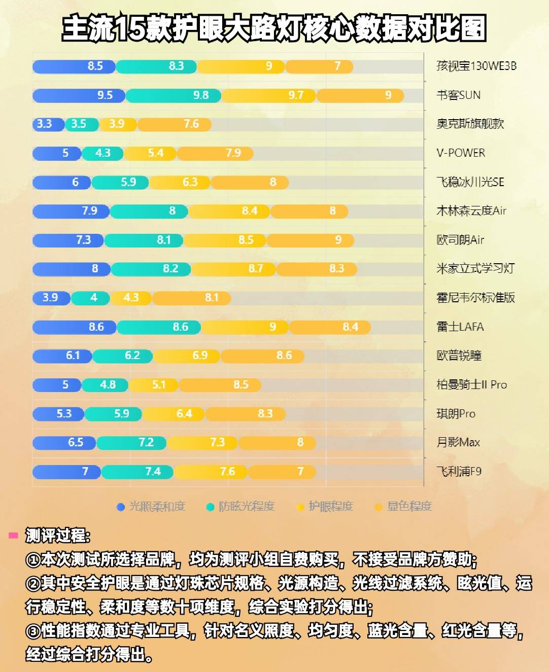 钢琴灯品牌排行榜前十名有哪些？钢琴灯品牌排行榜前十名  第2张