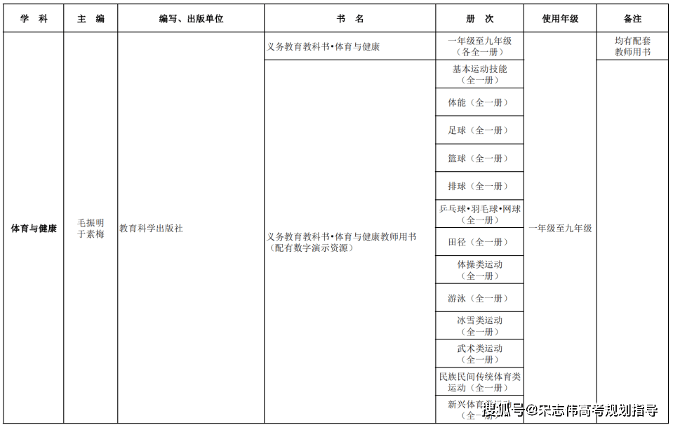 新闻：王中王精准资料期期中澳门高手-传承教育集团（08195.HK）8月26日收盘涨2.3%