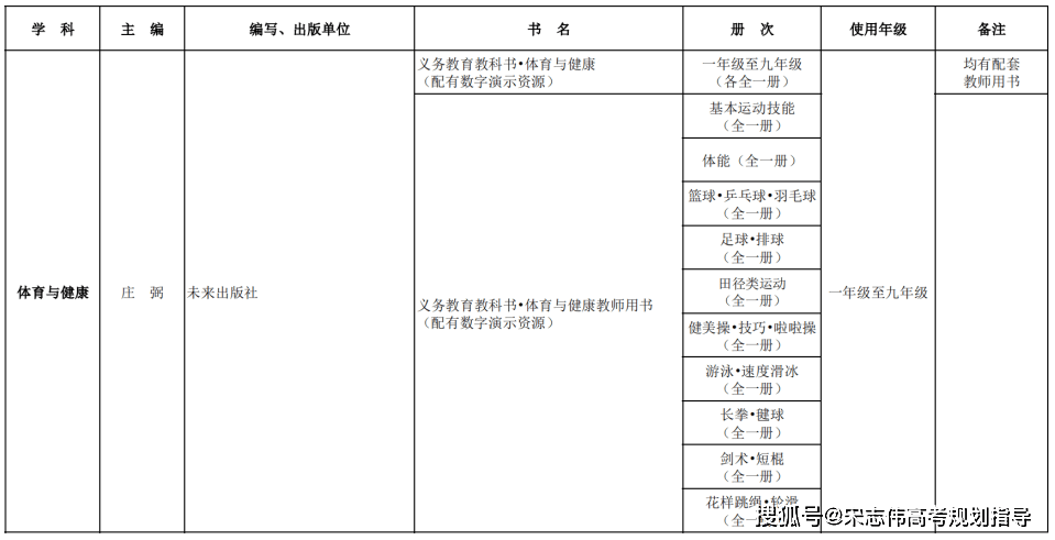 苹果：2023澳门管家婆资料正版大全-学大教育上涨5.02%，报56.45元/股