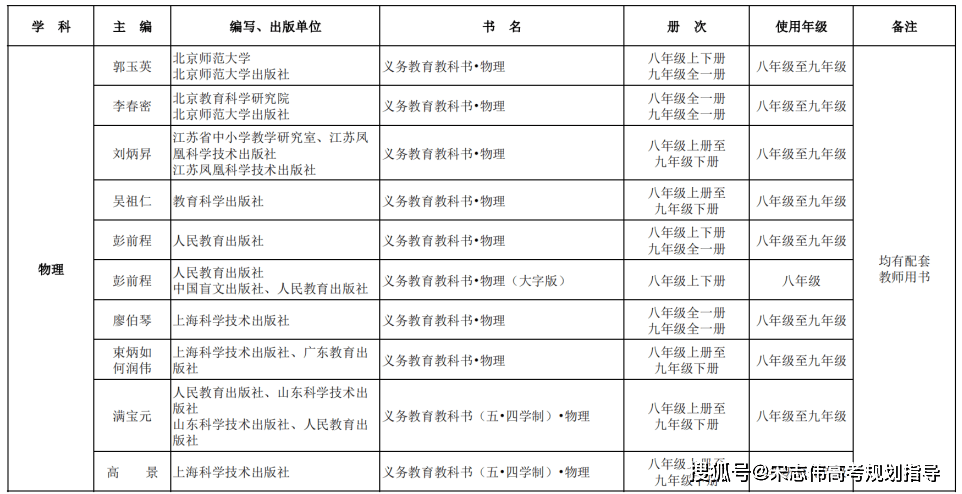 酷狗音乐：2024今晚澳门开特马-大力弘扬教育家精神，加快建设教育强国一一庆祝第40个教师节主题活动