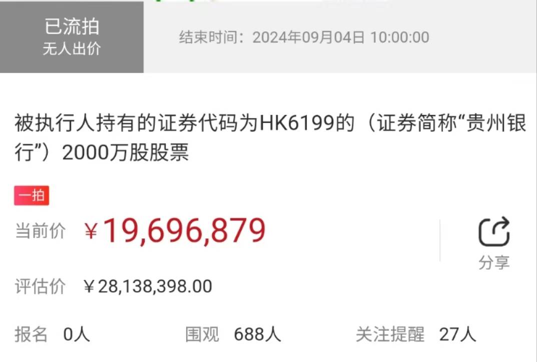 与竞拍。这一现象可能与贵州银行的股票交易量减少和公司业绩下降有关。图片来源：京东拍卖从天眼查检索显示