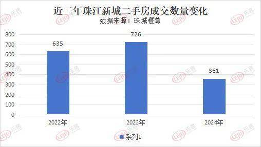 映客直播：澳门一肖一码100准免费资料-合肥二手房情况 霸都合肥，买房置业正当时