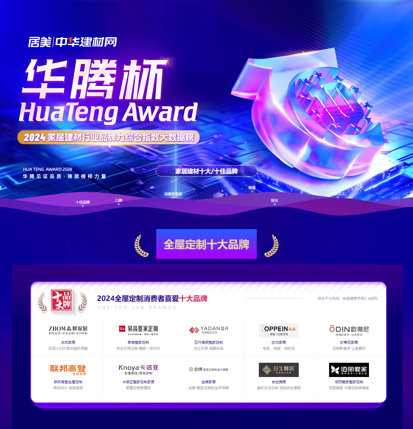 全屋定制哪个品牌好？2024年度消费者喜爱前十推荐