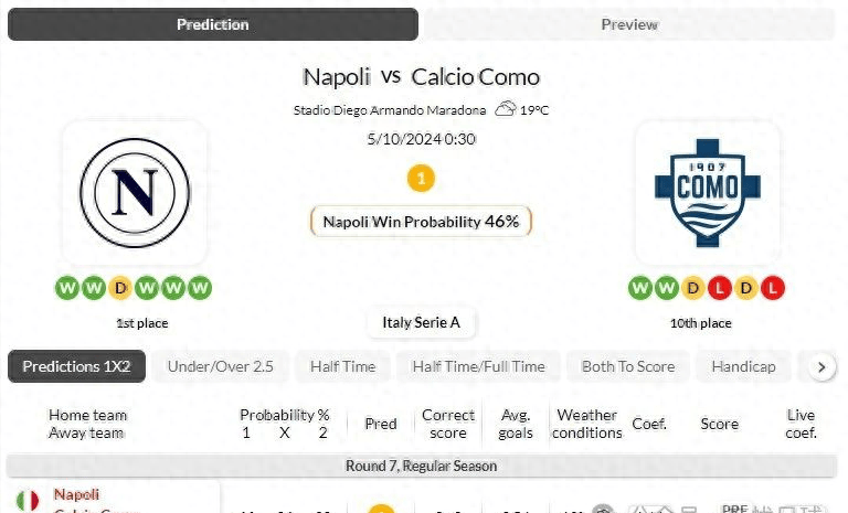 海外情报：那不勒斯3-2科莫