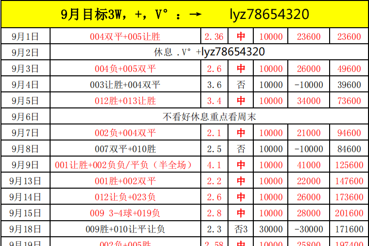 周六西甲：毕尔巴鄂竞技VS西班牙人