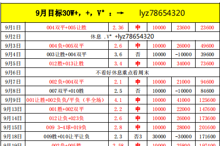 周六法甲：巴黎圣日尔曼VS斯特拉斯堡