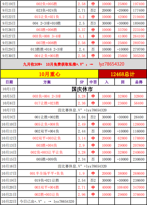 欧冠：莱比锡红牛VS利物浦