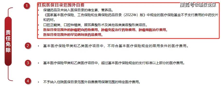 2025年重庆渝快保开售，怎么买、怎么赔，一文看懂