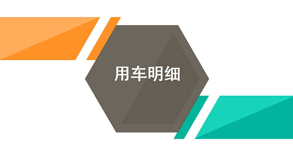 【邦友汽车保养】捷途旅行家汽车费用分析 平均每月费用1799元