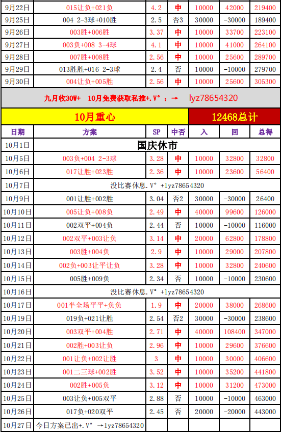 德甲：柏林联合VS法兰克福，专业比赛分析