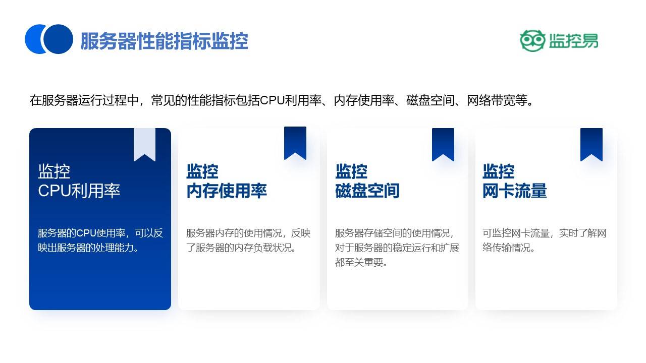 全新一体化虚拟主机：提升网站性能，简化运营管理 (一体化虚拟主机)