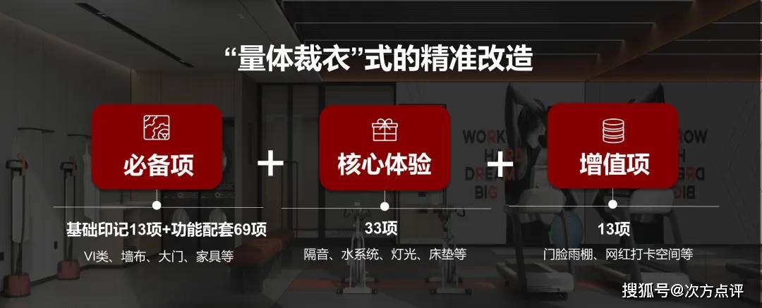 高性价比存量酒店改造方案美嘉体育app剖析丨对线(图4)