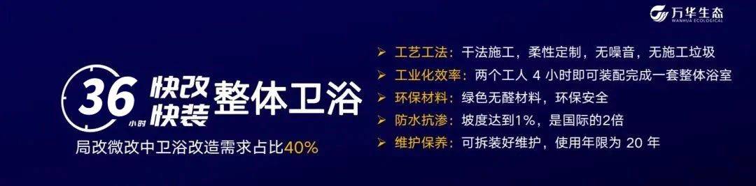 欧博体育官网以旧换新引变革 绿色工业化定制内装内装引来焕新时刻(图8)