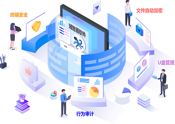 威廉希尔下载【办公软件推荐】企业办公管理软件有哪些？ 五大类好用的管理类分享(图2)