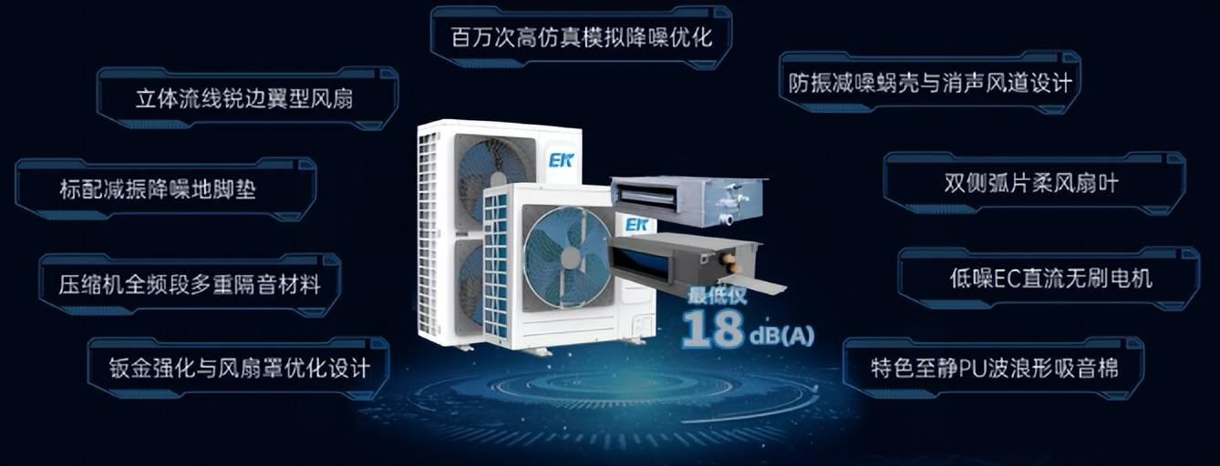 伟德平台小户型装修难题解析EK中央空调大有学问(图6)