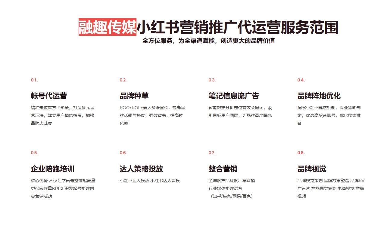 小红书广告销售