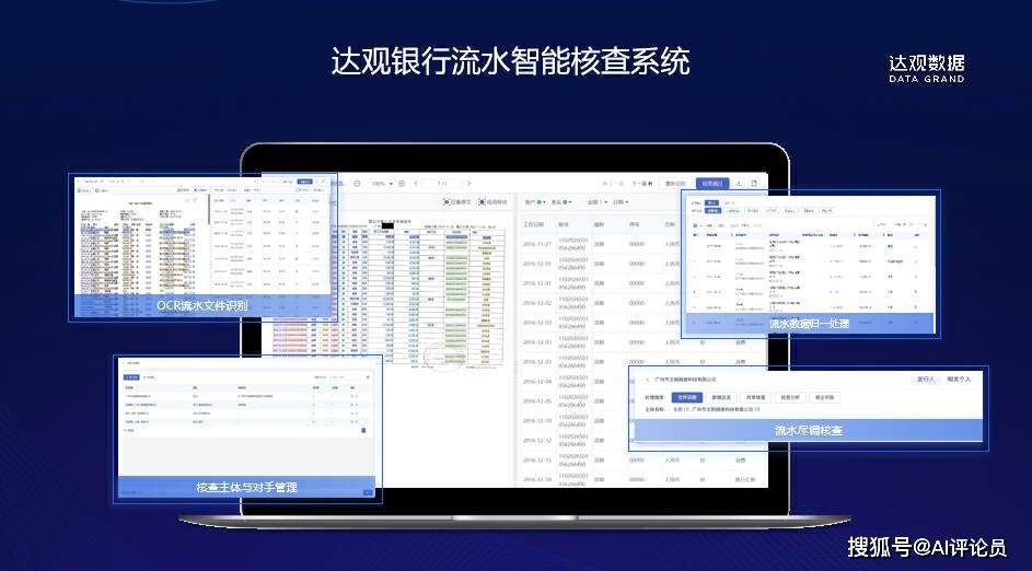 利用人工智能技术对数据进行分析和预警，提高流水核查的效率和准确性。（三）达观银行流水智能核查内容与范