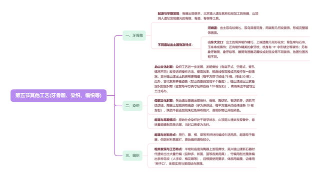 文章配图-5