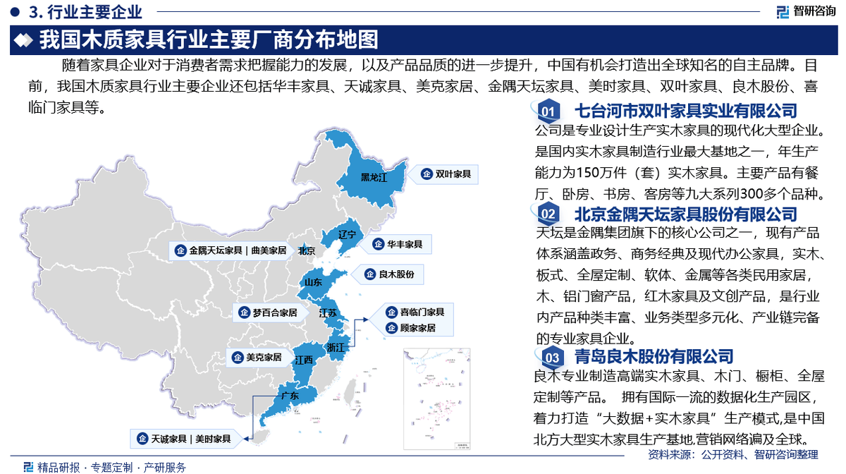 2025版中国木制家具产业发展概况市场竞争格局分析报告（智研咨询发布）必赢入口(图4)