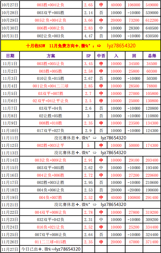 欧冠 格拉茨风暴VS赫罗纳，比分预测