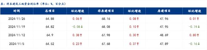 钢材凤凰联盟入口产量下滑 钢价上下两难市场在等什么？(图1)