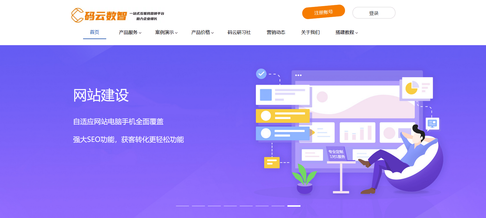 建站系统有哪些软件