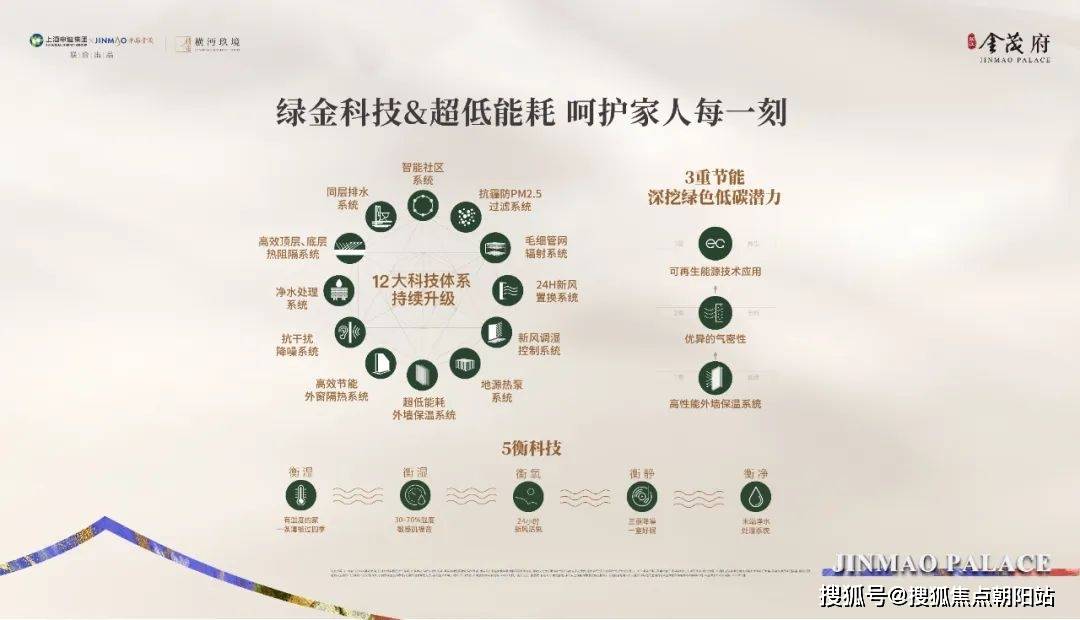 张江金茂府（张江金茂府）首页网站丨欢迎您丨楼盘详威客电竞app情(图9)